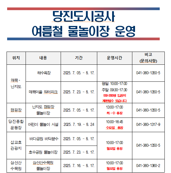 당진도시공사 여름철 물놀이장 운영 위치 : 왜목&middot;난지도 내용 : 해수욕장 기간 : 2025. 7. 05. ~ 8. 17. 운영시간 : 비고(문의사항) : 041-360-1350-5
위치 : 왜목&middot;난지도 내용 : 왜목마을 워터파크 기간 : 2025. 7. 23. ~ 8. 17. 운영시간 : 평일 10:00~17:00 주말 09:30~17:30 150-200명 입장이 제한될수 있습니다  비고(문의사항) : 041-360-1350-5
위치 : 캠핑장 내용 : 난지도 캠핑장 물놀이장 기간 : 2025. 7. 05. ~ 8. 17. 운영시간 : 13:00~17:00 화&middot;수 휴장 비고(문의사항) : 041-360-1350-5
위치 : 당진종합 운동장 내용 : 어린이 물놀이 시설 기간 : 2025. 7. 19. ~ 8. 24 운영시간 : 10:00~16:45 수요일 휴장 비고(문의사항) : 041-360-1317-9
위치 : 삽교호 관광지 내용 : 바다공원 바닥분수 기간 : 2025. 7. 05. ~ 8. 17. 운영시간 : 10:00~17:00 월요일 휴장 비고(문의사항) : 041-360-1350-5
위치 : 삽교호 관광지 내용 : 호수공원 물놀이장 기간 : 2025. 7. 23. ~ 8. 17. 운영시간 : 10:00~17:00 월요일 휴장 비고(문의사항) : 041-360-1350-5
위치 : 삼선산 수목원 내용 : 삼선산수목원 물놀이장 기간 : 2025. 7. 16. ~ 8. 17. 운영시간 : 10:00~17:00 월요일 휴장 비고(문의사항) : 041-360-1360~2