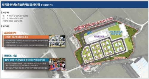 합덕읍 청년농촌보금자리 조성사업